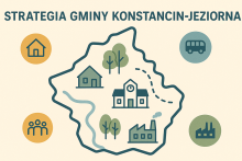 zdjęcie koncepcyjne strategii gminy